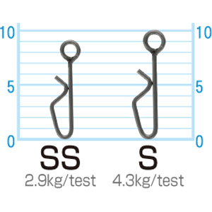 Cultiva One Hand Snap (P-27)