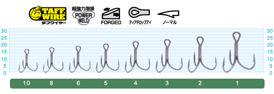 OWNER STX-45 ZN TREBLE HOOK