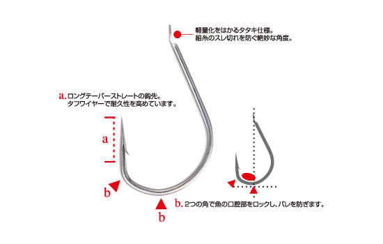 Cultiva JF-22 JIGGER LIGHT