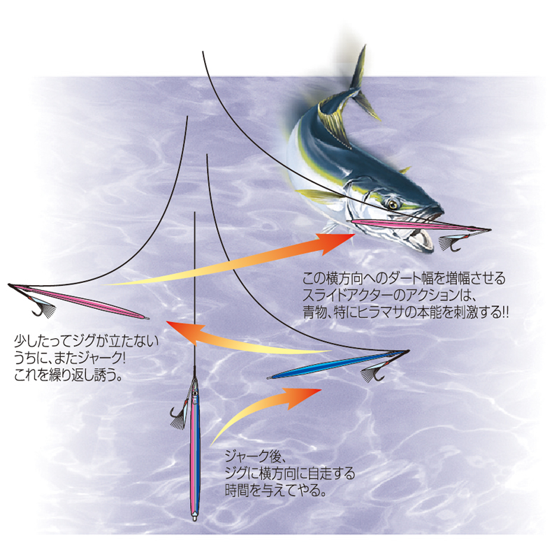 Shout Slide Actor Jig