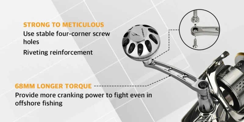 GOMEXUS Spinning Reel Handle Aluminum LMY-A38