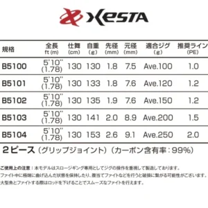 XESTA Slow Emotion for Short Pitch Jerk