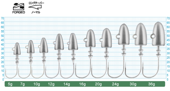 Cultiva SHIZUKA Jig Head  (JH-61)