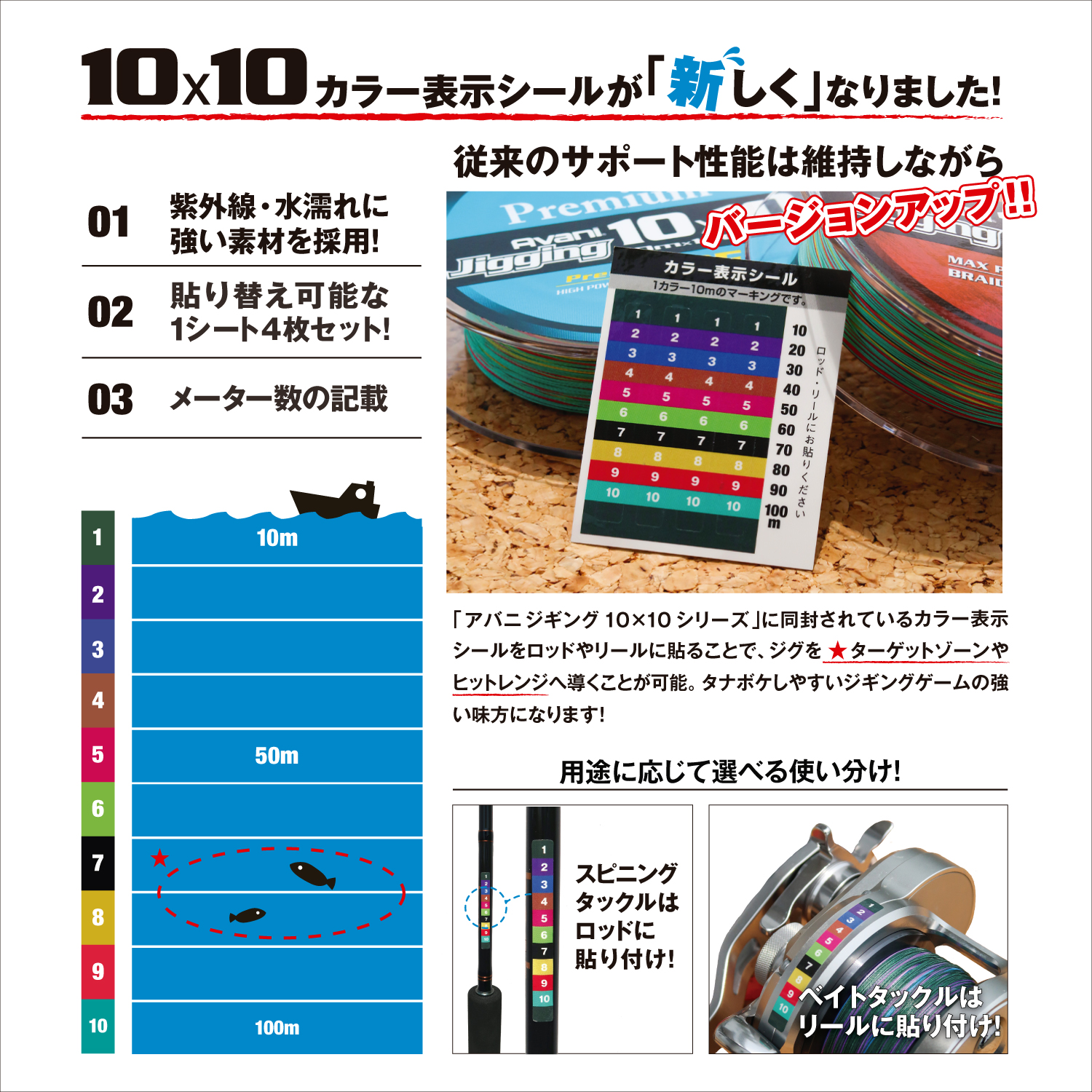 VARIVAS Avani Jigging 10X10 Max Power X8