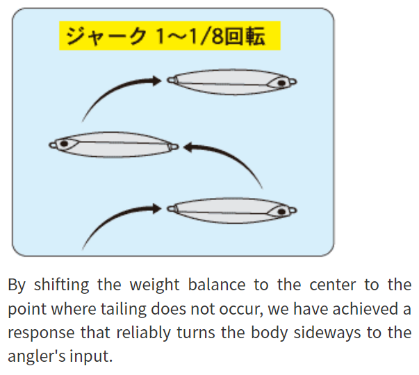 Palms Slow Blatt S with Assist Hook