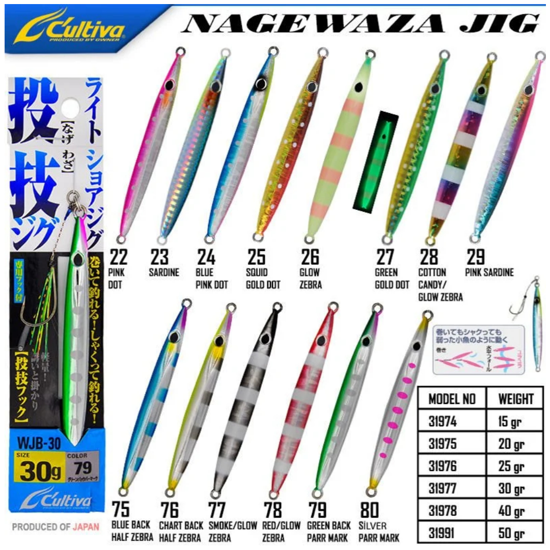 Cultiva NAGEWAZA Jig (WJB)