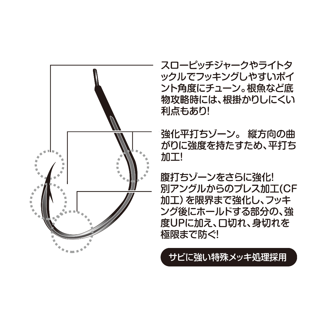 DECOY Pike Sato Bending 
