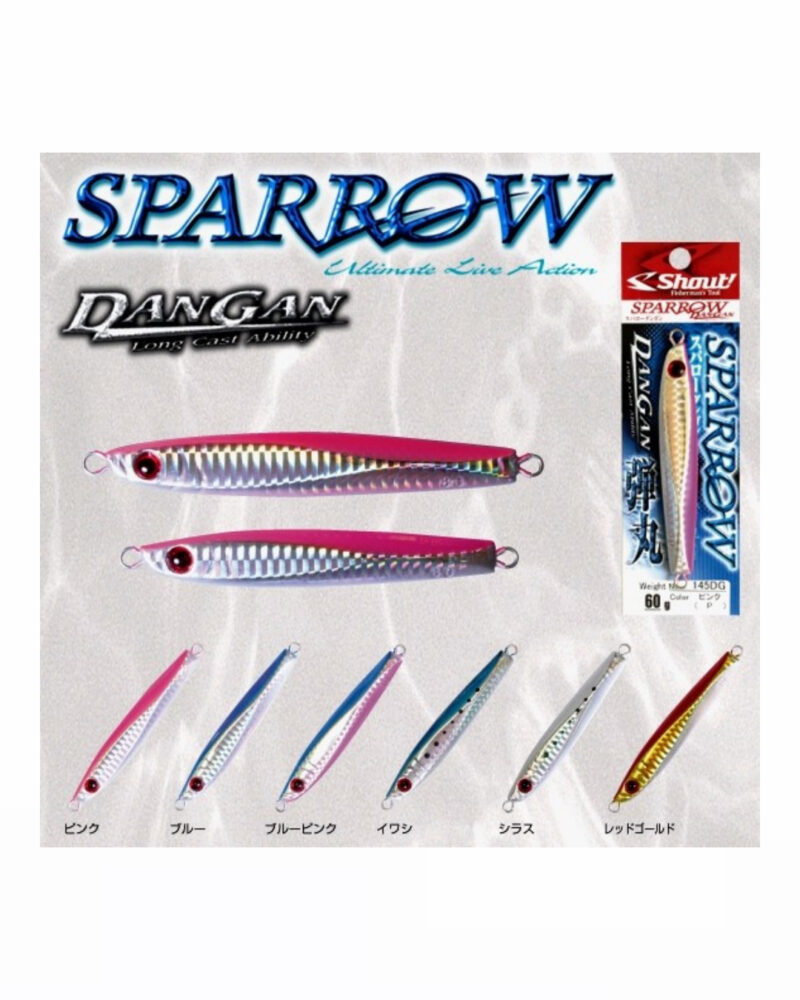 Shout Sparrow Dangan