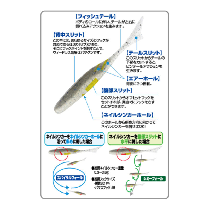 Cultiva GETNET Juster Fish 2.5