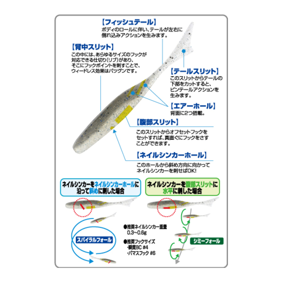 Cultiva GETNET Juster Fish 2.5