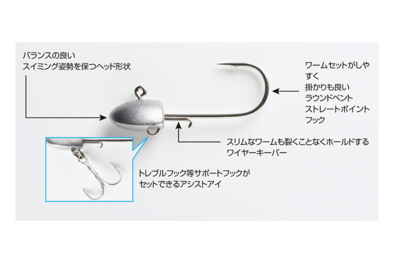 DECOY SG Head (SV-34)