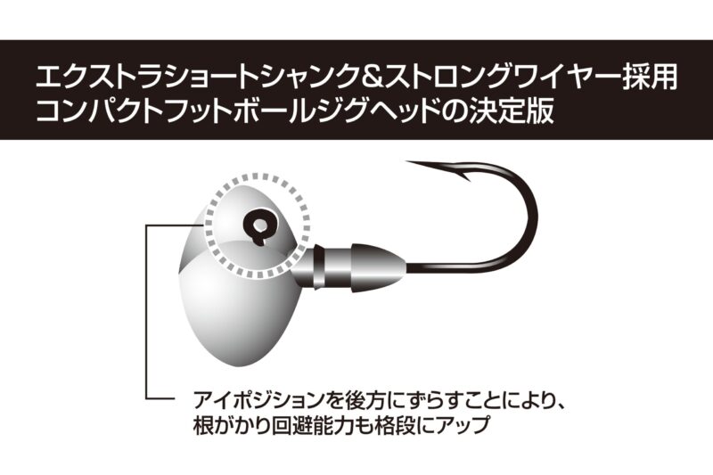 DECOY Powerful Egg (VJ-70)