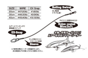 DECOY EX Wire Leader (WL-12)