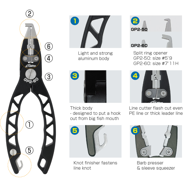 Cultiva Game Plier 2 (GP2)